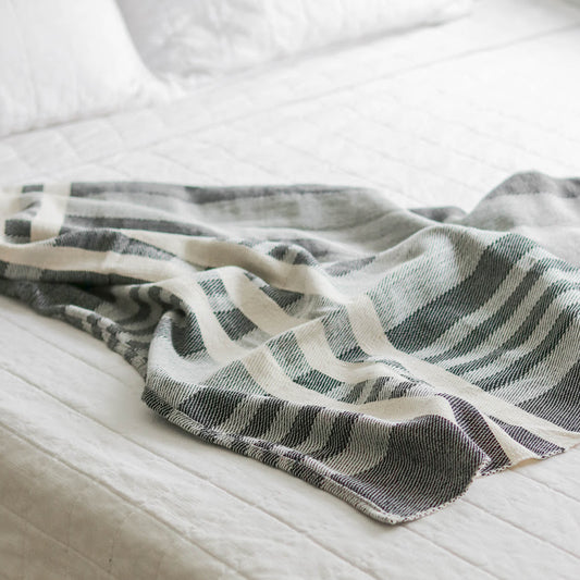 Handwoven Throw Blanket